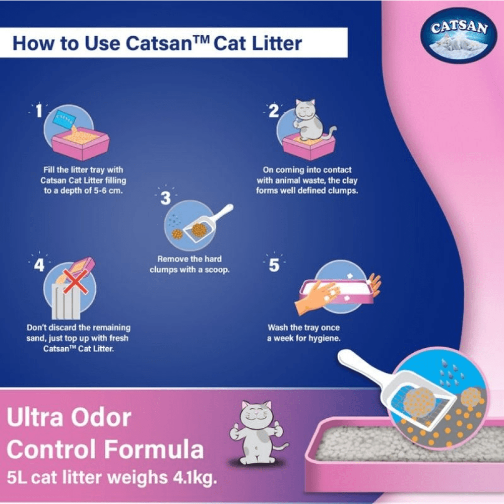 Catsan Ultra Odour Control Unscented Clumping Cat Litter image 6
