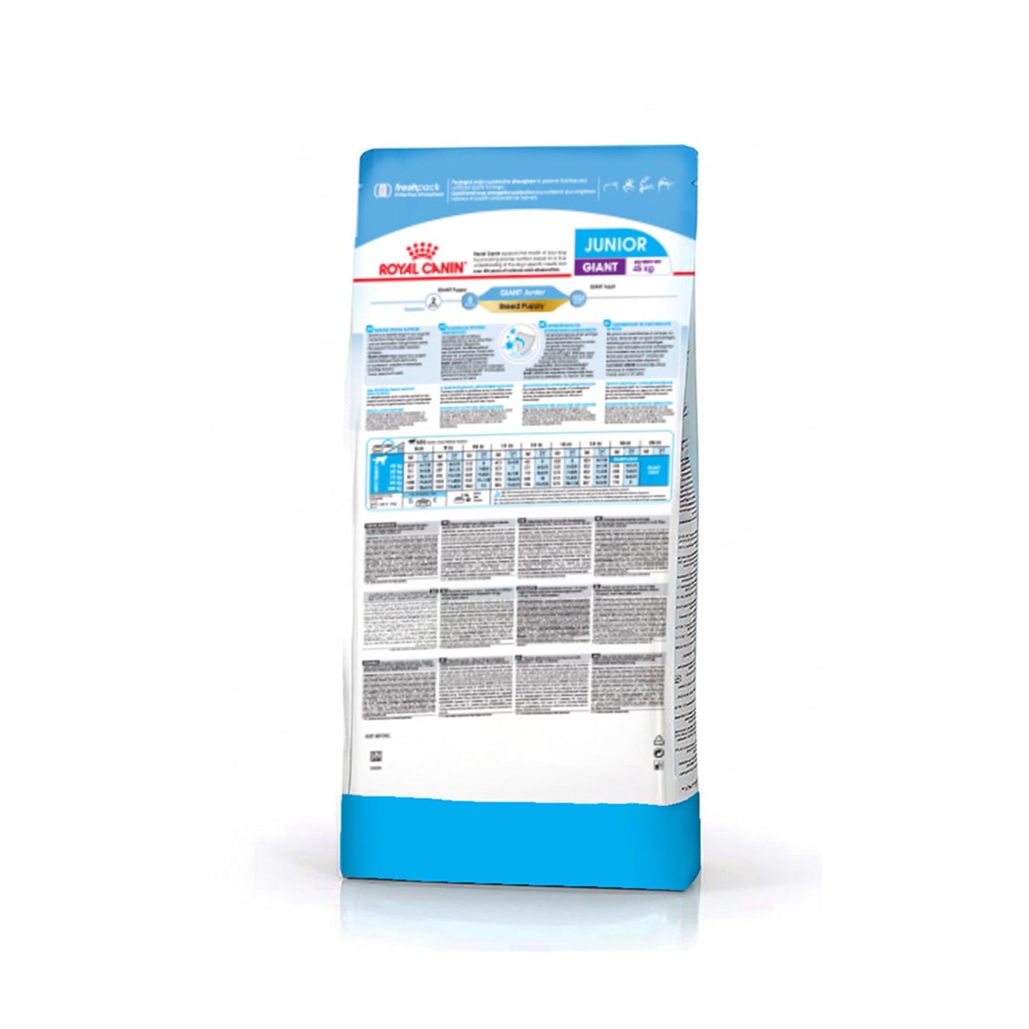 Royal Canin Giant Junior Dry Dog Food image 7
