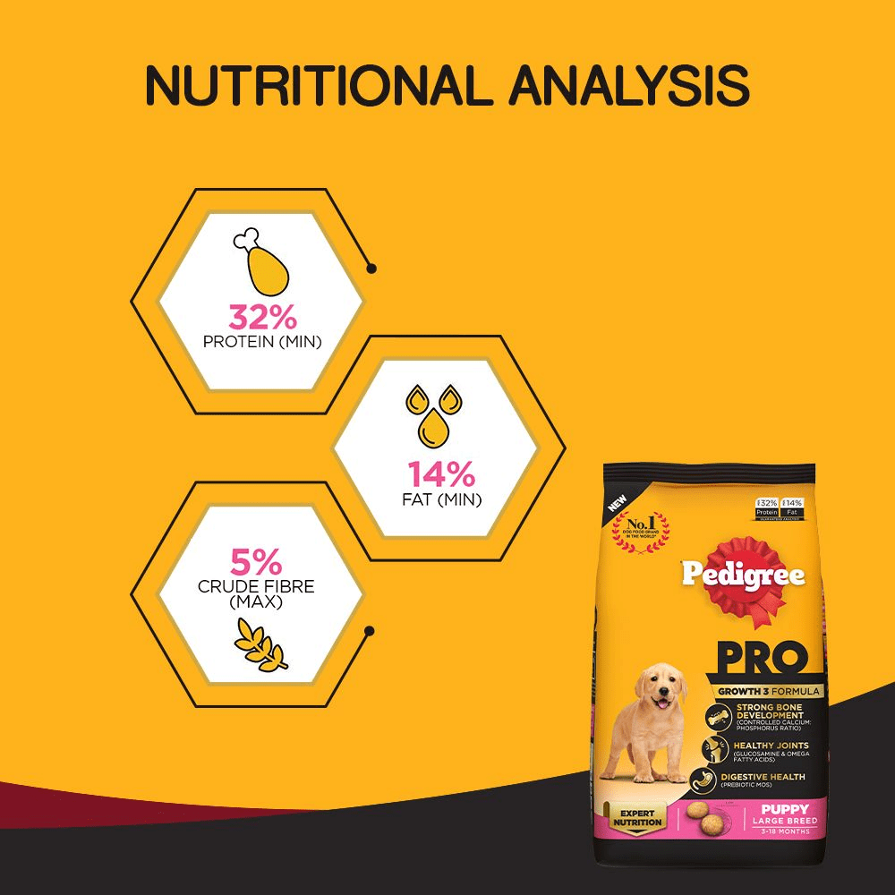 Pedigree PRO Expert Nutrition for Large Breed Puppy Dry and Chicken Chunks in Gravy Puppy Wet Food Combo image 7