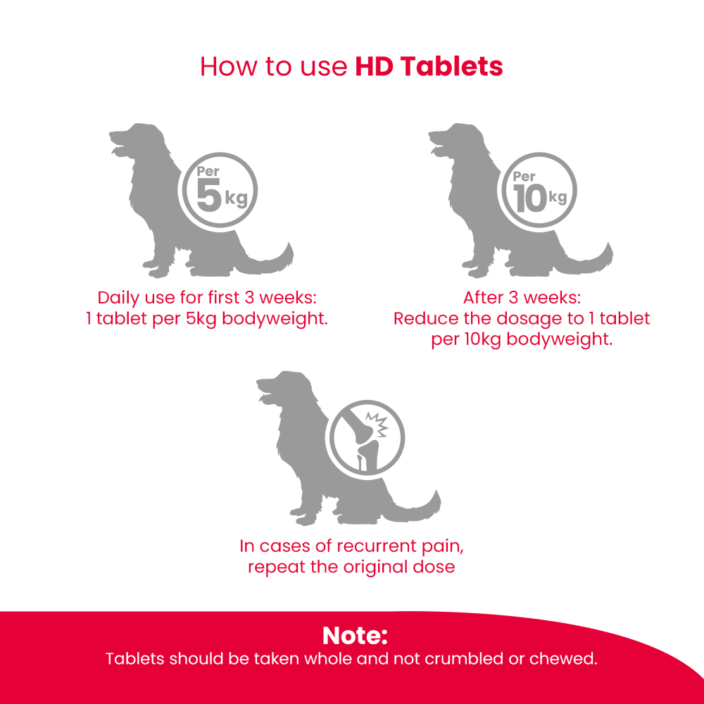 Beaphar HD Hip Dysplasia & Joint Problems Supplement Tablets for Dogs image 4
