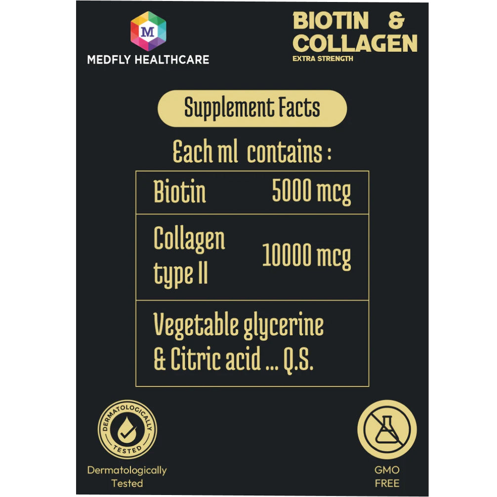 Medfly Healthcare Medfly Biotin & Collagen for Dogs and Cats (50ml) image 3