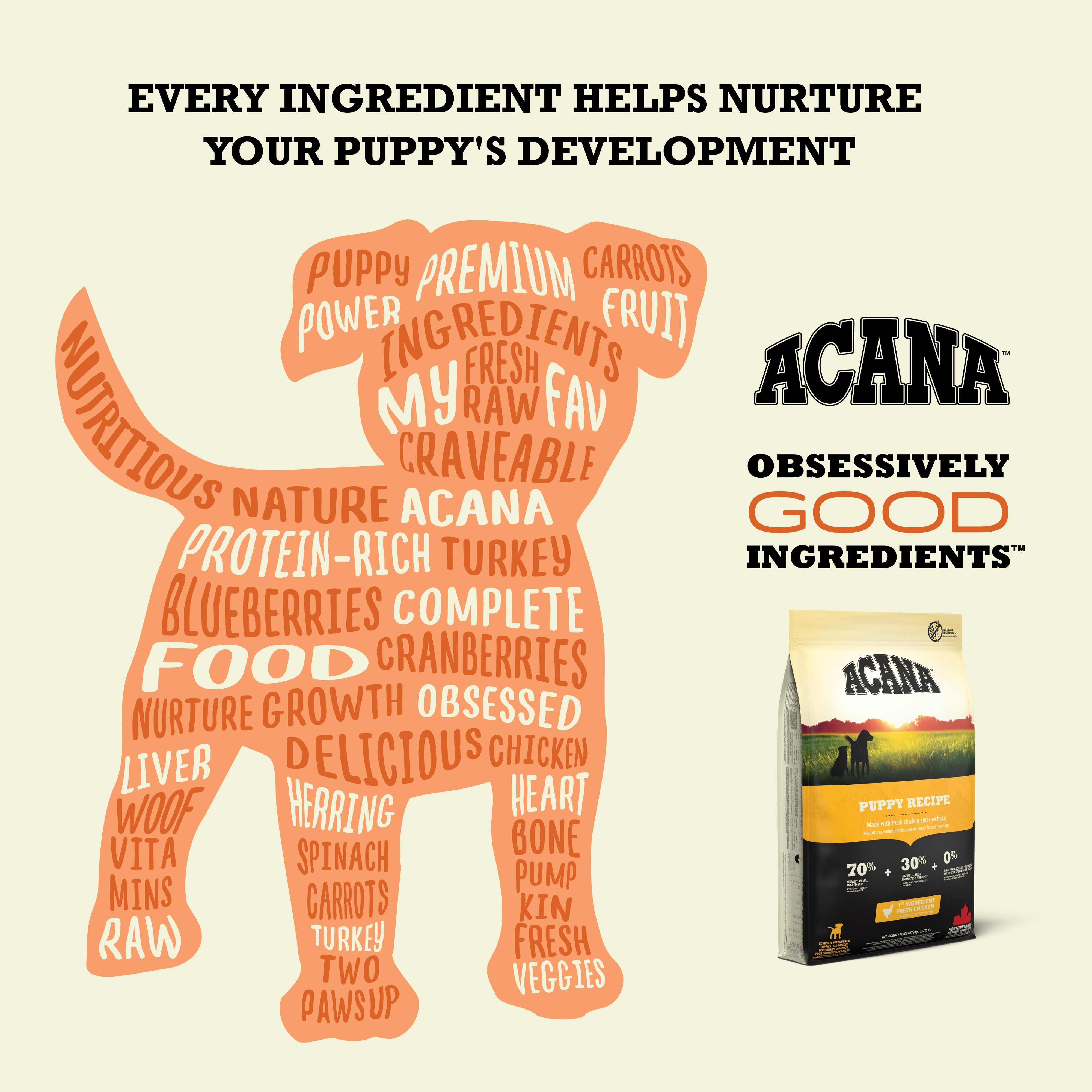 Acana Puppy Dog Dry Food (All Breeds) image 2