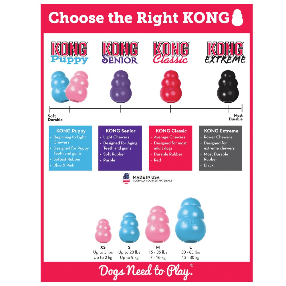 Kong Puppy Toy for Dogs (Pink) | For Aggressive Chewers image 8