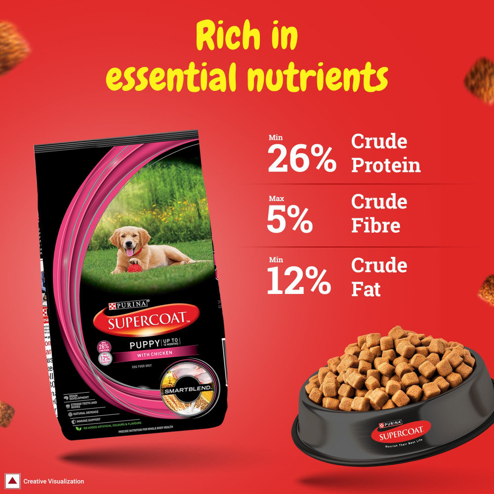 Purina SuperCoat Chicken Puppy Dry Food image 2