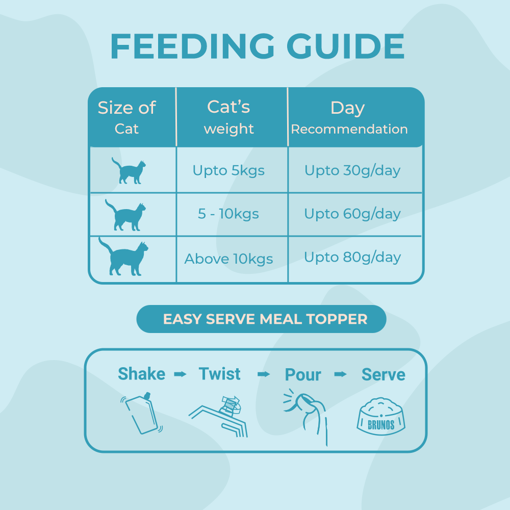 Bruno's Wild Essentials Fish Bone Broth For Cats image 5
