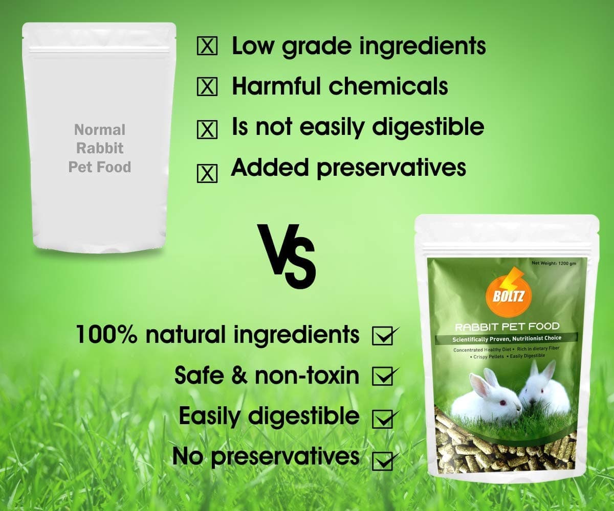Boltz Premium Rabbit food image 5