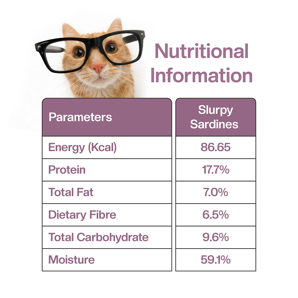 BLEP Slurpy Sardines Cat Wet Food image 7