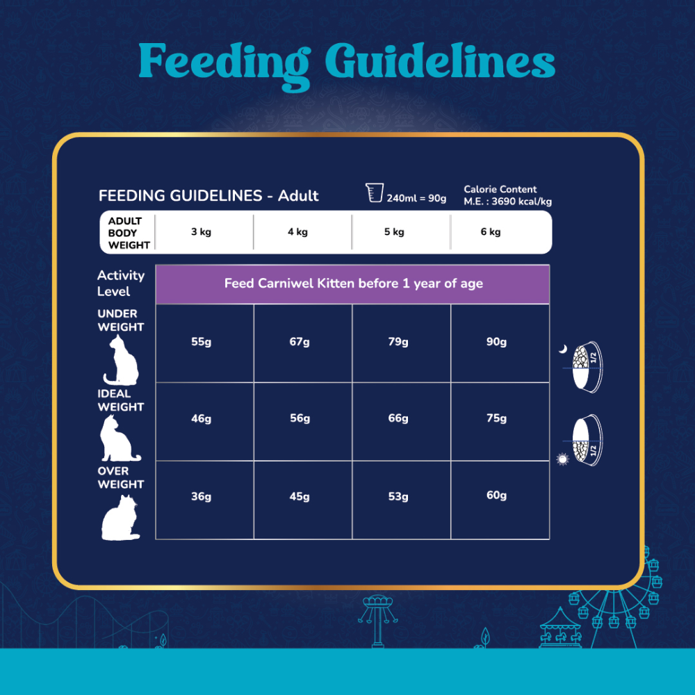 Carniwel Ocean Fish and Krill For Adult Cat Dry Food image 3