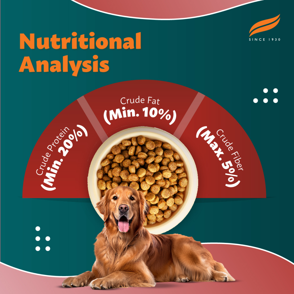 Himalaya Meat & Rice Healthy Pet Adult Dog Dry Food image 3