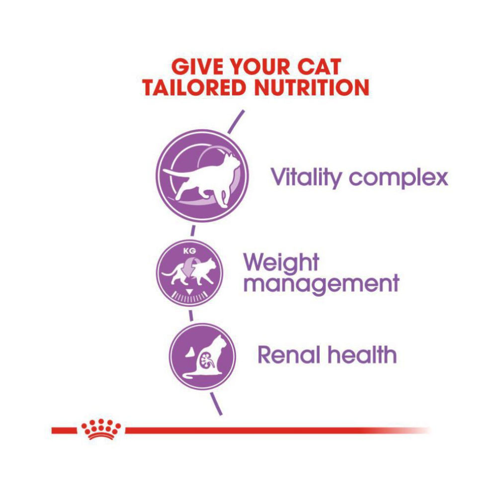 Royal Canin Regular Sterilised/Neutered 7+ Adult Cat Dry Food image 4