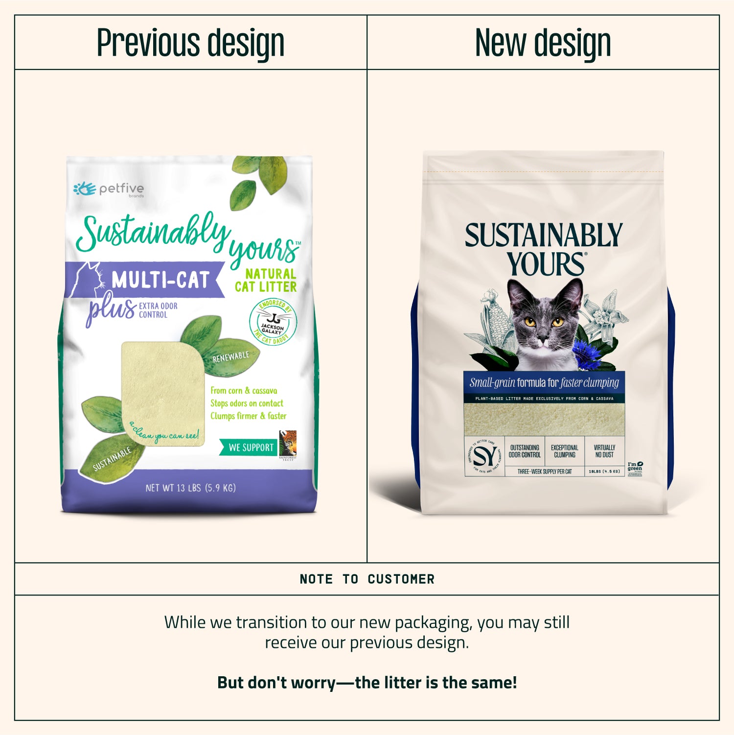 Sustainably Yours Multi Cat Plus Unscented Small Granules Cat Litter image 3