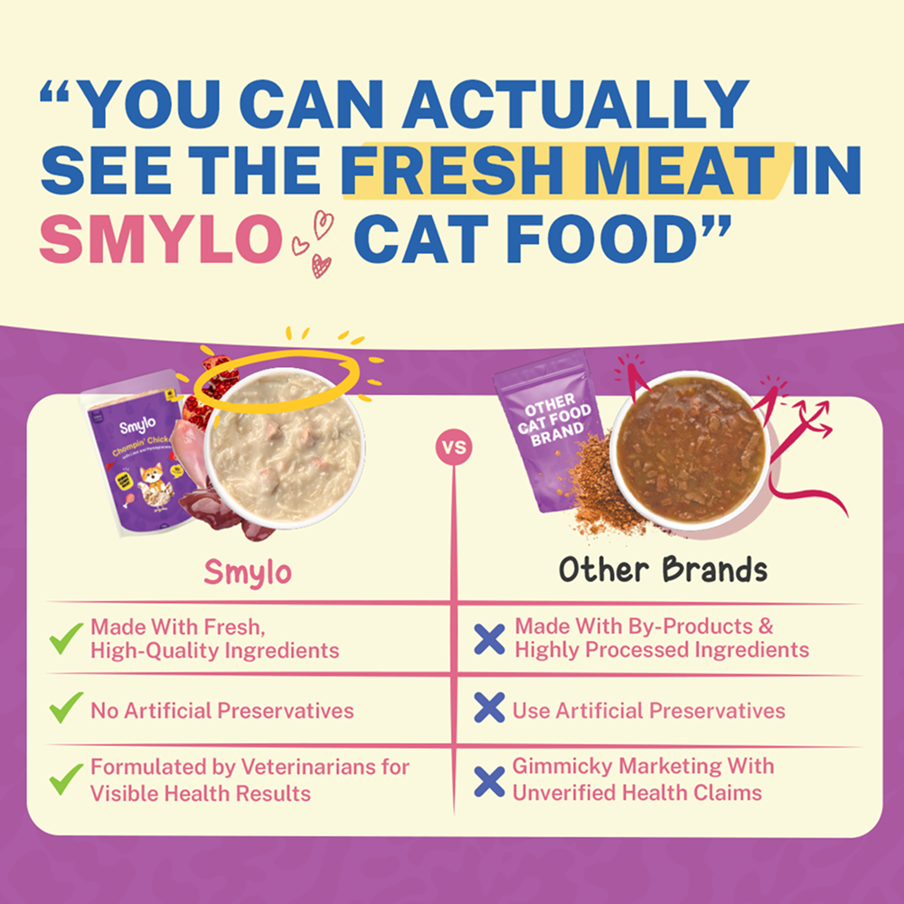 Smylo Kitten Chicken & Liver, Pomegranate, Fresh & No-Preservative Wet Cat Food image 4
