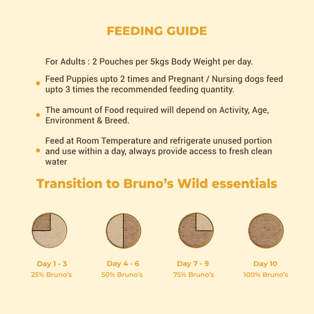 Bruno's Wild Essentials Chicken Pate Dog Wet Food image 7