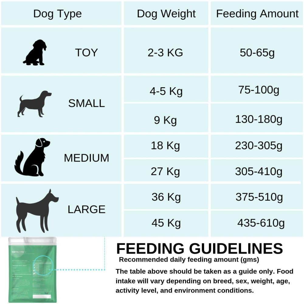 Fresh For Paws Vegetable Stew & Casserole with Curcumin Vegetarian Dog Wet Food image 5