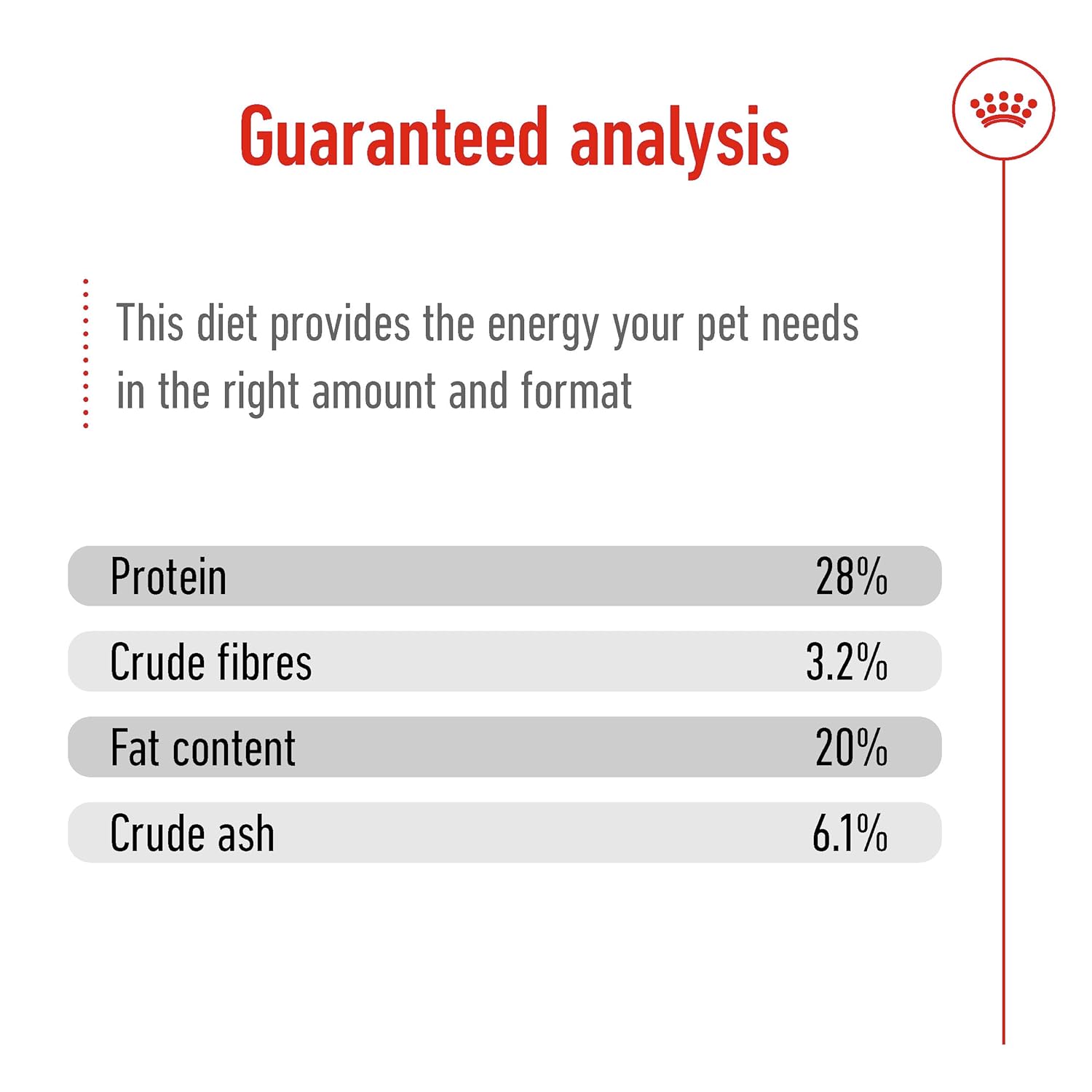Royal Canin Giant Adult Dog Dry Food image 5
