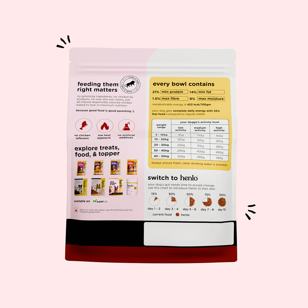 Henlo Baked Chicken & Liver Adult and Puppy Dog Dry Food | 100% human grade ingredients image 9