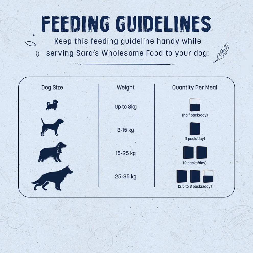 HUFT Sara's Wholesome Hypoallergenic Diet Duck & Quinoa Dog Wet Food image 8