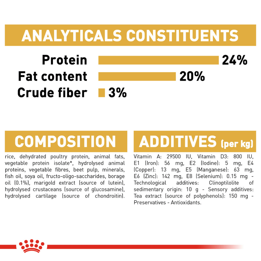 Royal Canin Shih Tzu Adult Dog Dry Food image 5