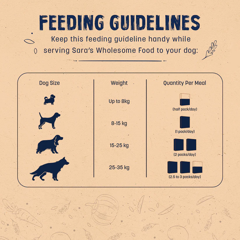 HUFT Sara's Wholesome Classic Paneer and Veggies Dog Wet Food image 8