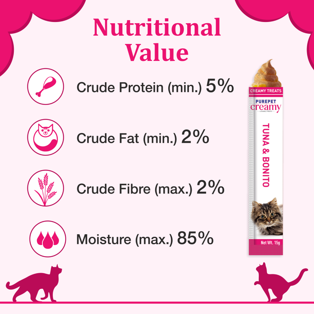 Purepet Tuna and Bonito Lickable Creamy Treats for Cats image 6