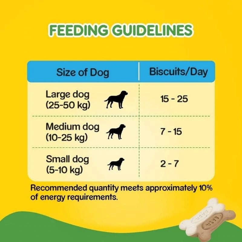 Basil Non Veg Bone Shaped Adult Dog Biscuits image 8