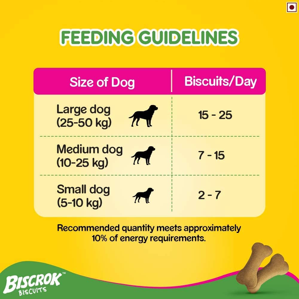 Pedigree Milk and Chicken Flavour Biscrok Biscuits Dog Treats (900g) image 4
