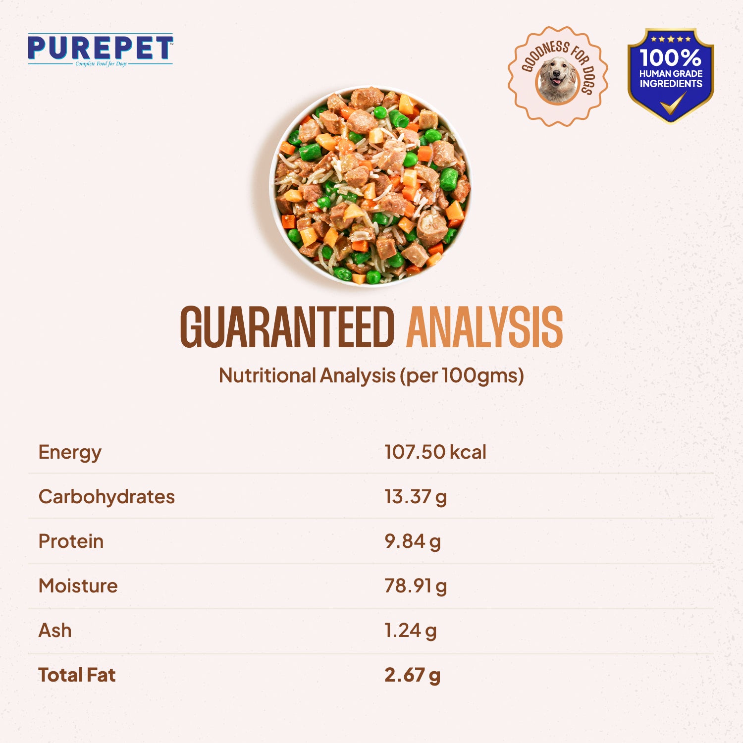 Purepet Chicken and Pumpkin Fresh Food for Dogs image 8