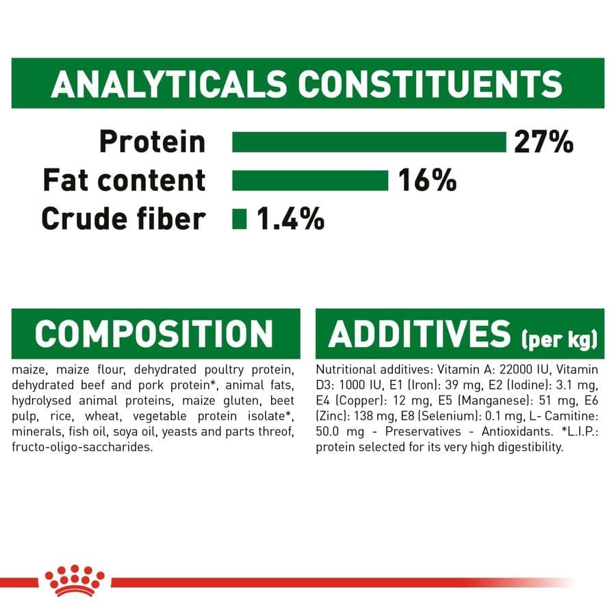 Royal Canin Mini Adult Dog Dry Food image 7