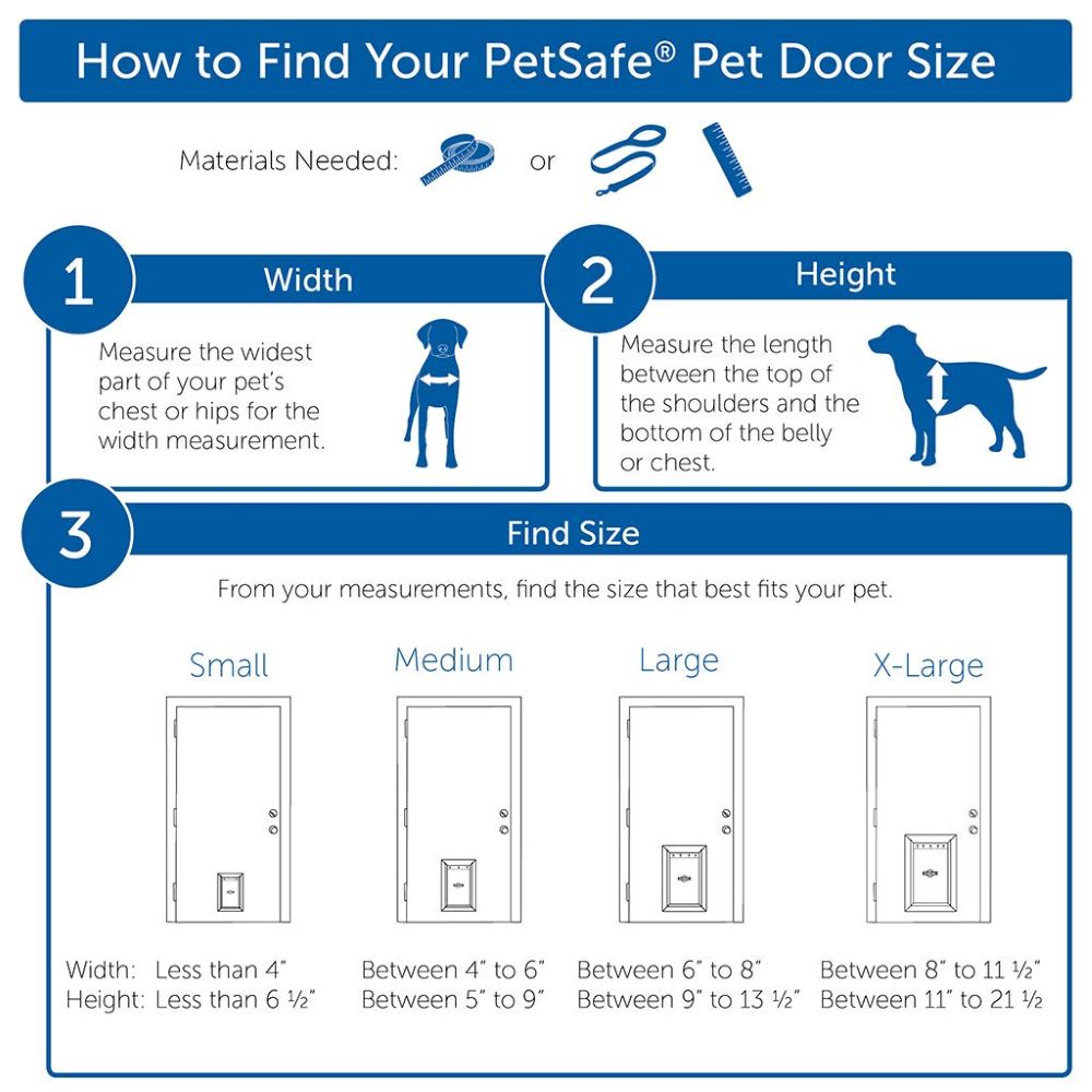 PetSafe Staywell Aluminium Medium Pet Door for Dogs and Cats (White) image 2