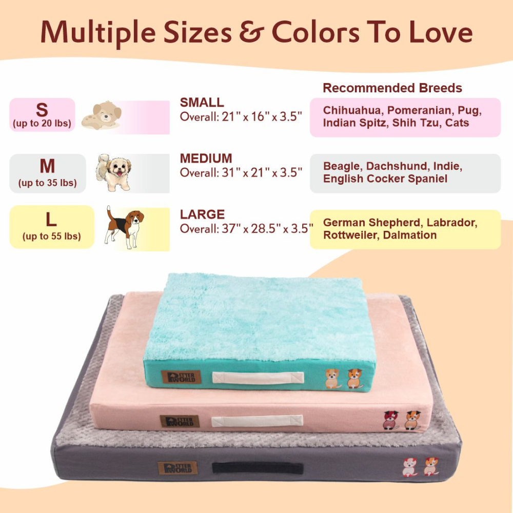 Petter World Micro Fur Orthopedic Mattress Bed with Memory Foam Base for Dogs (Turquoise) image 5