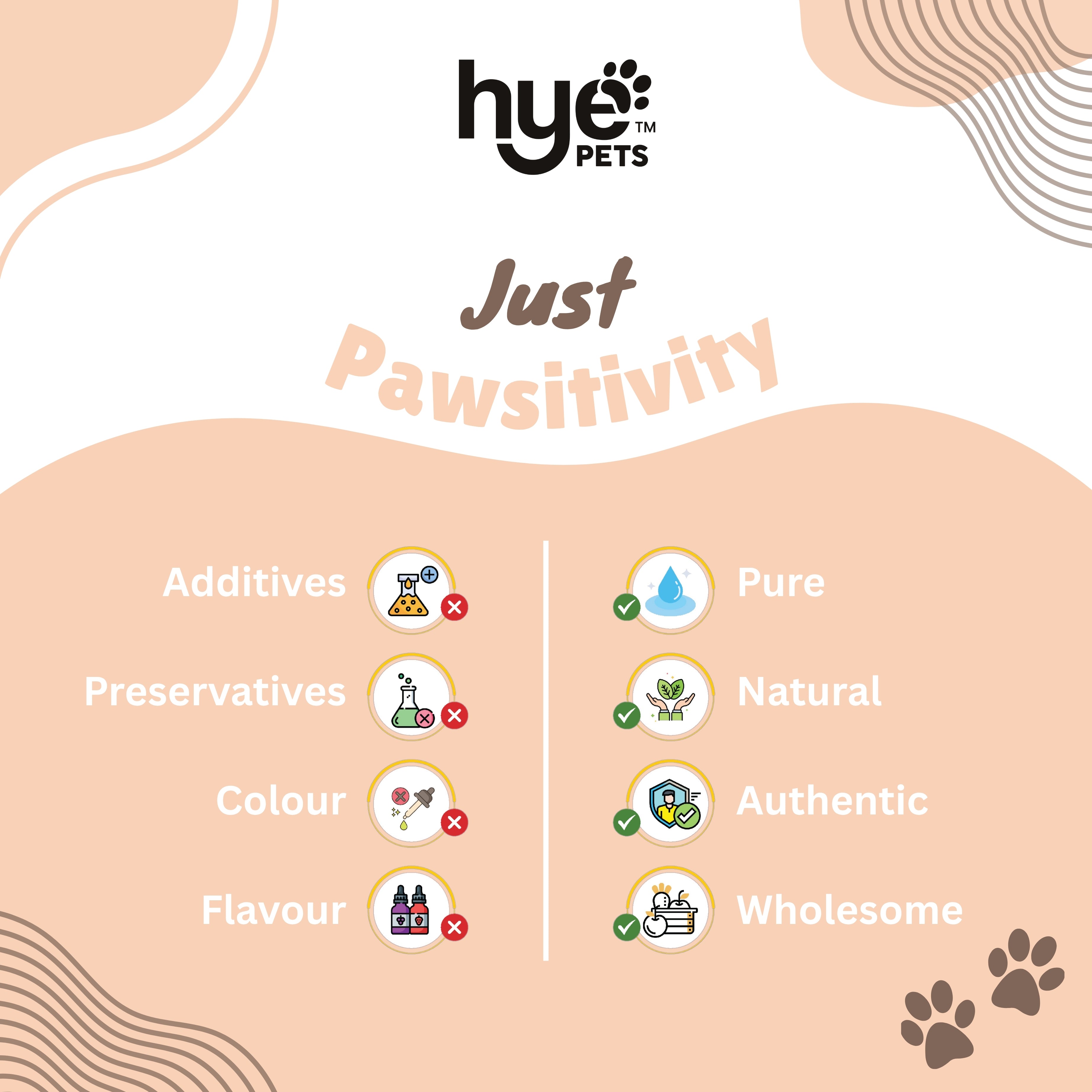 HYE Pets Nutrient Rich Full Fat Camel Milk Powder for Dogs and Cats image 6