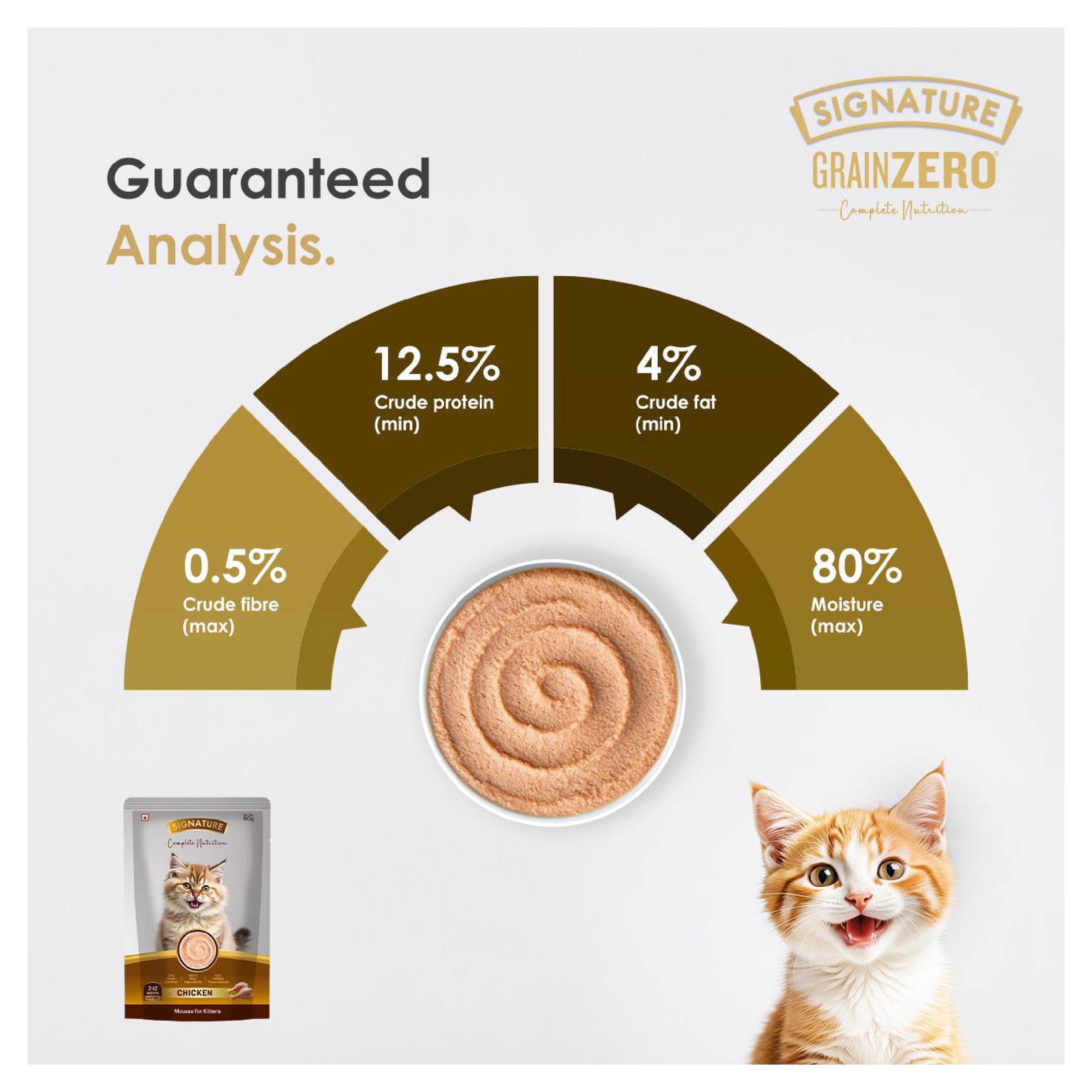Signature Grain Zero Chicken Mousse Adult Cat Wet Food image 10