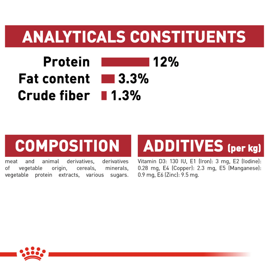 Royal Canin Instinctive Adult Loaf Cat Wet Food image 7
