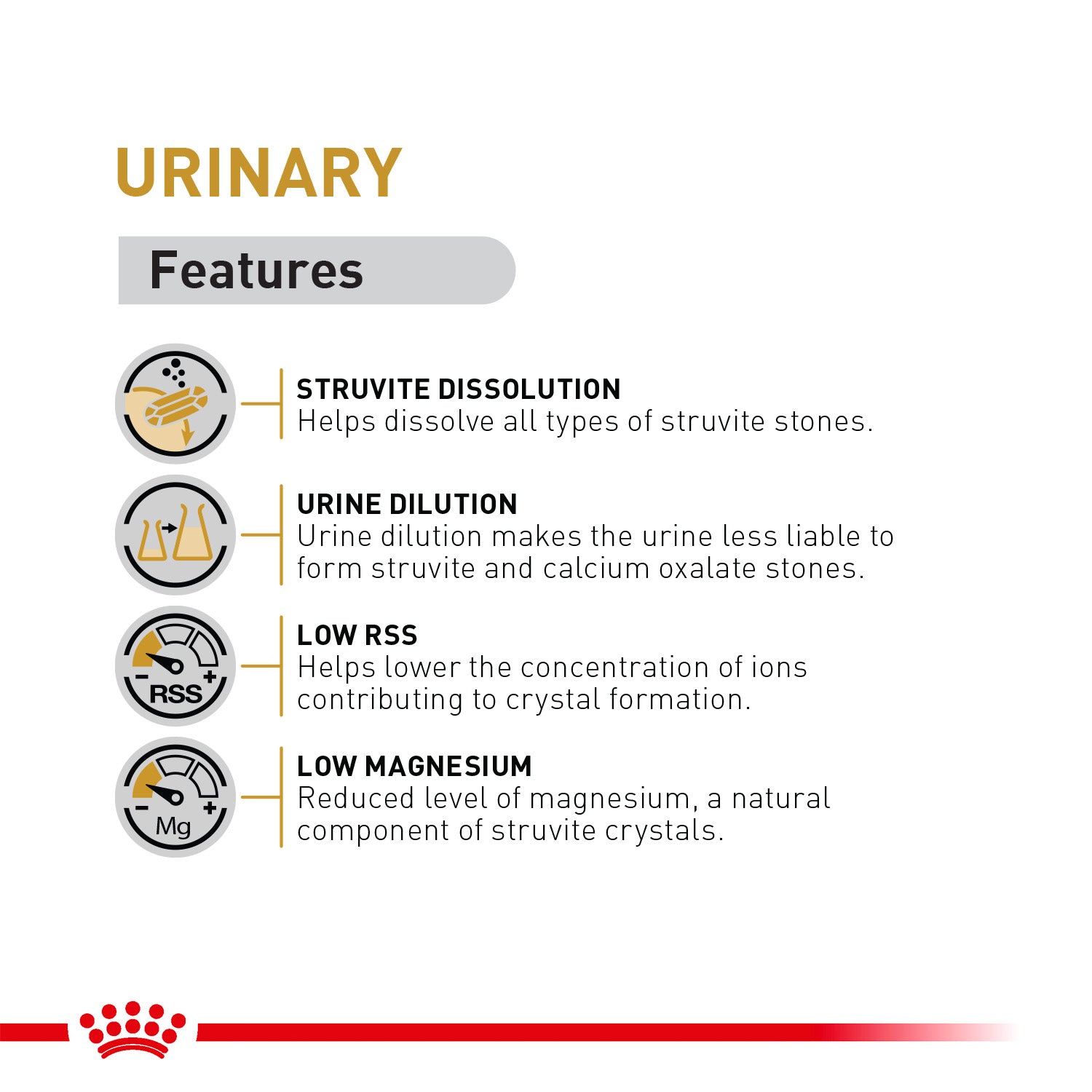 Royal Canin Veterinary Diet Urinary S/O Adult Cat Dry Food image 5