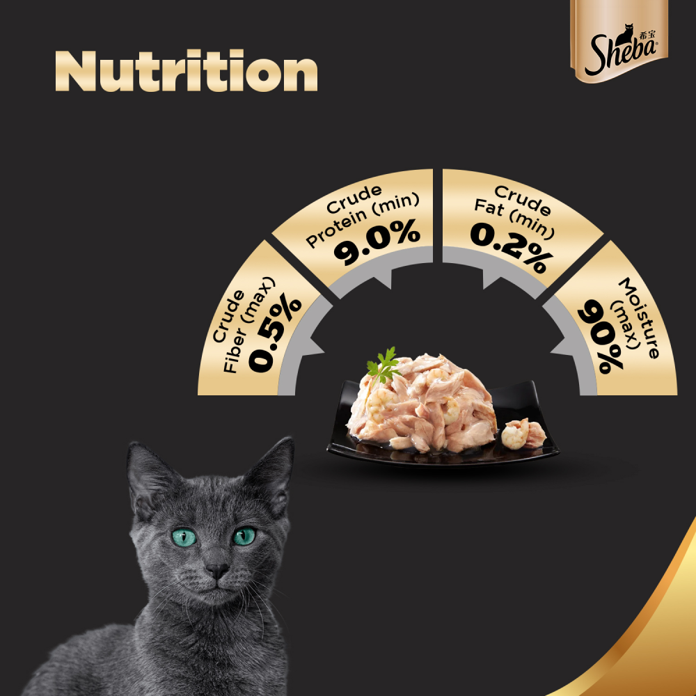 Sheba Complete Nutrition Tuna White Meat & Snapper In Gravy Cat Wet Food image 9