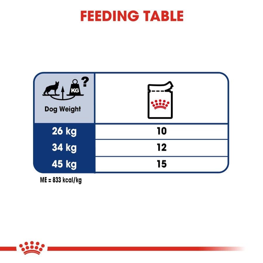 Royal Canin Maxi Adult Dog Wet Food image 6