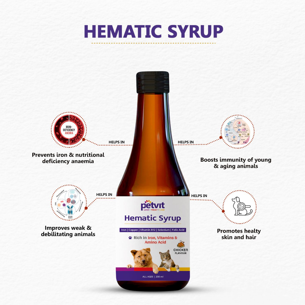 Petvit Hematic Syrup for Dogs and Cats image 5