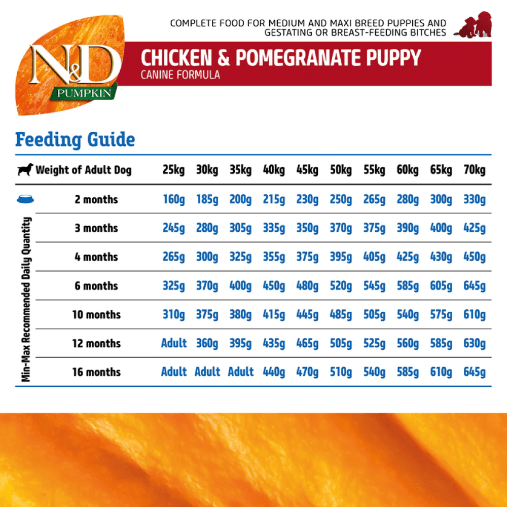 Farmina N&D Pumpkin Chicken & Pomegranate Grain Free Puppy Medium Maxi Dog Dry Food image 8
