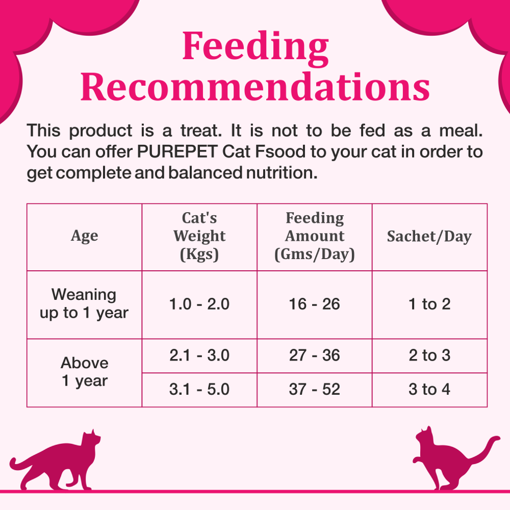 Purepet Tuna and Bonito Lickable Creamy Treats for Cats image 7