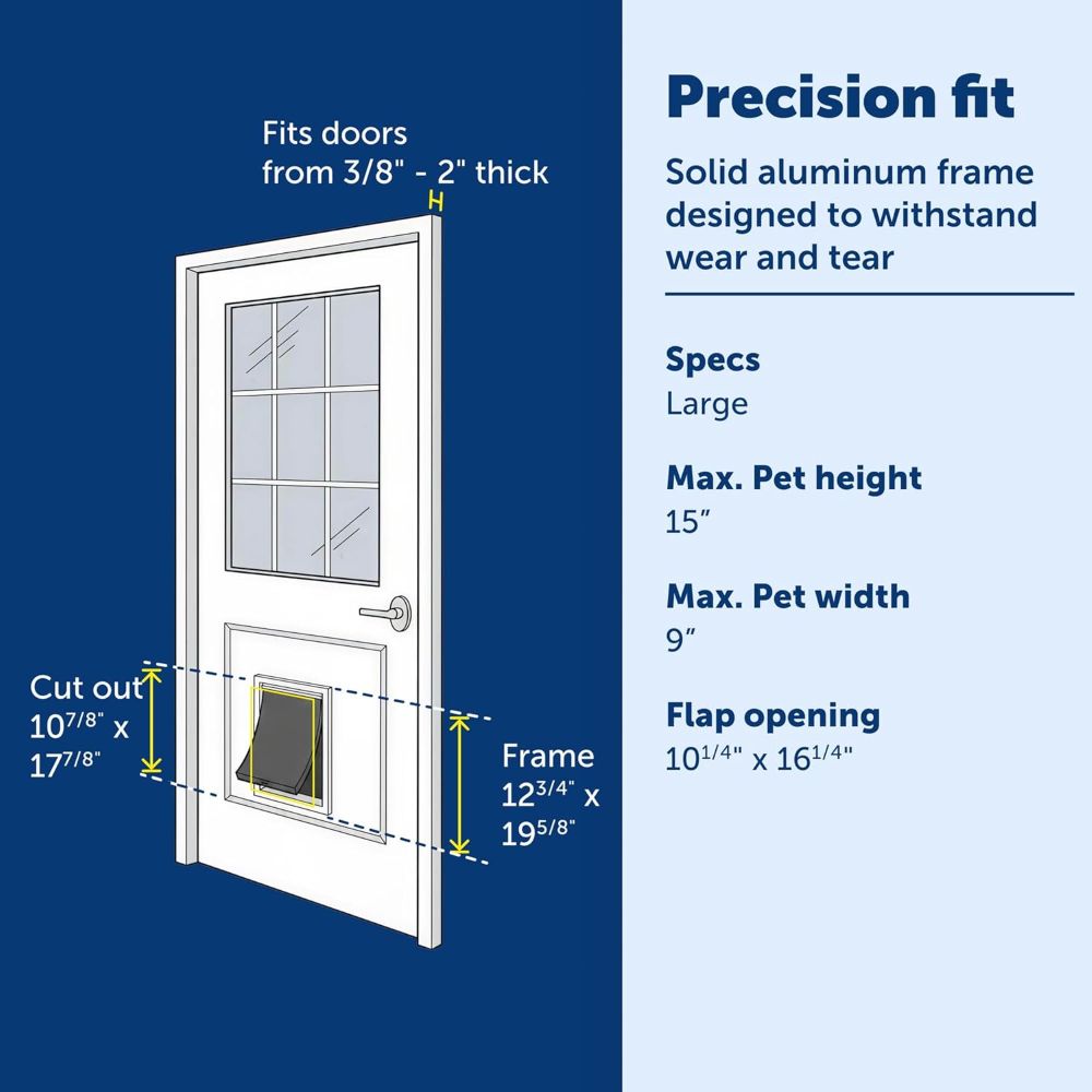 PetSafe Staywell Aluminium Medium Pet Door for Dogs and Cats (White) image 4