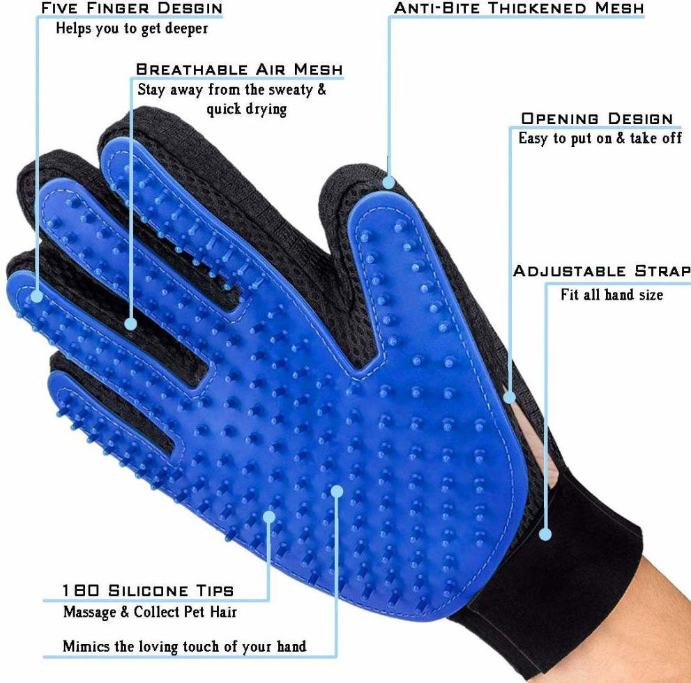 Chullbull Grooming Bath Gloves for Dogs (Blue/Black) image 2