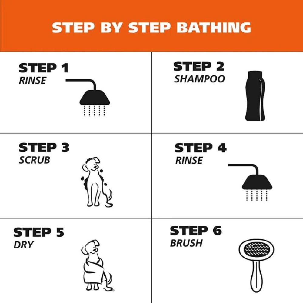 Wahl Flea and Tick Shampoo for Dogs image 9