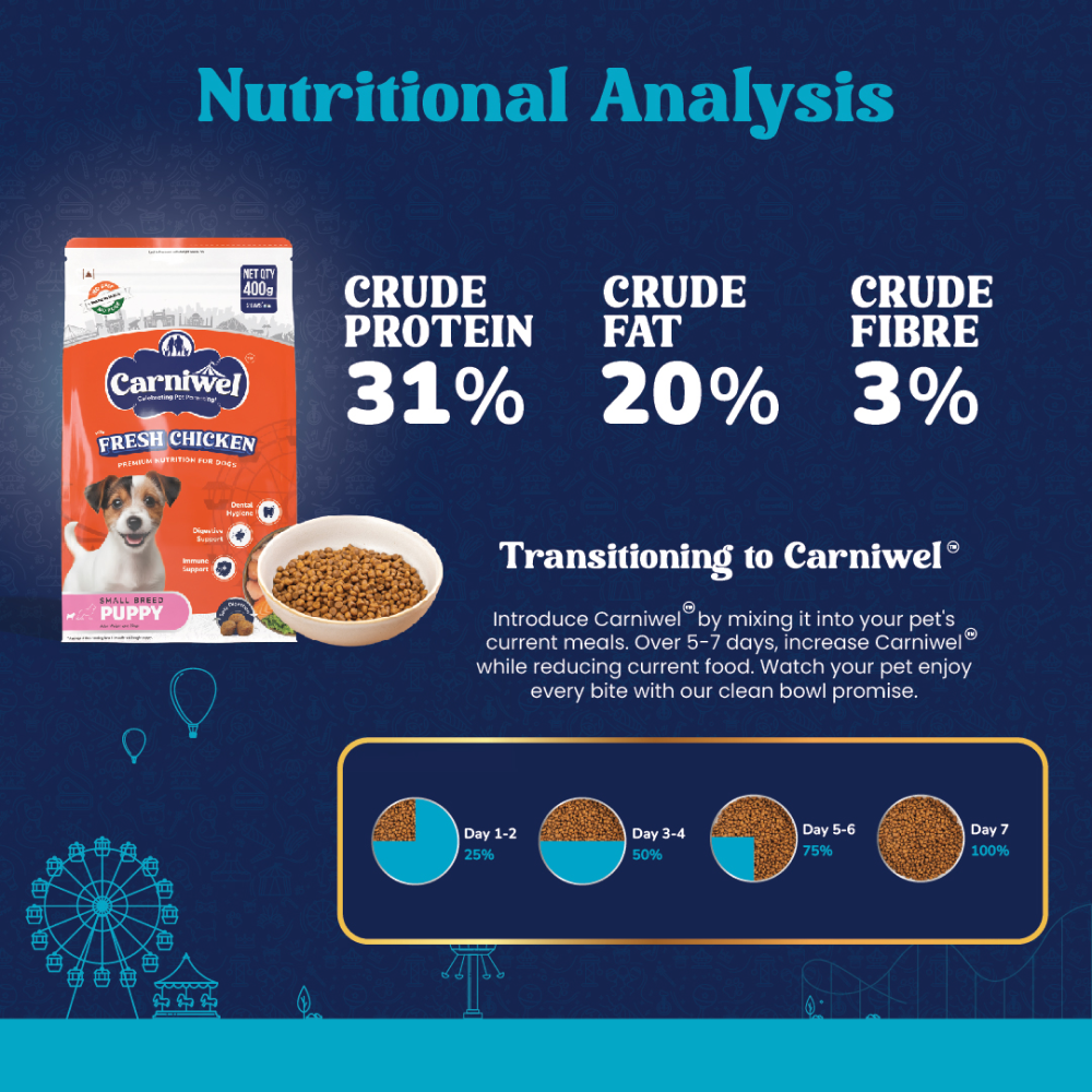Carniwel Fresh Chicken Kibble Small Breed Puppy Dog Dry Food image 5
