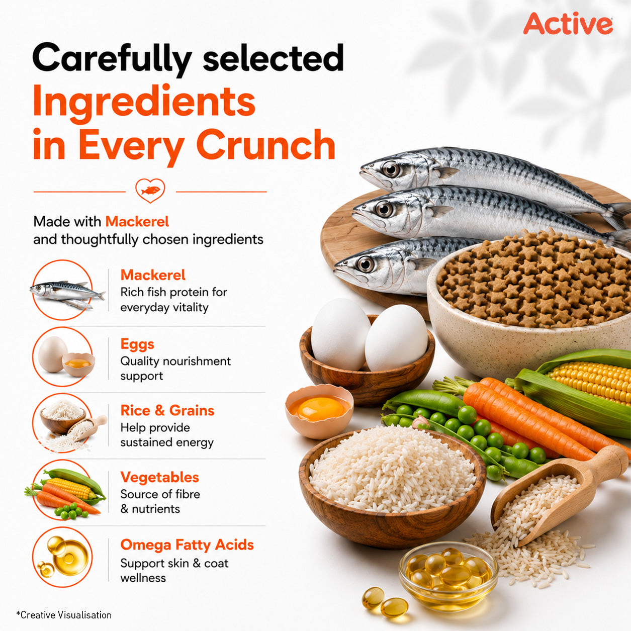 Active Mackerel Adult Cat Dry Food (Buy 1 Get 1) image 3