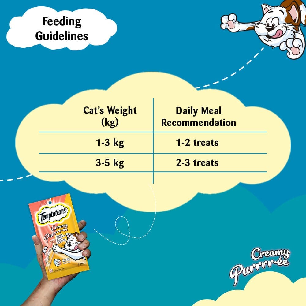 Temptations Creamy Purrrr ee Salmon & Cheese Cat Treats image 2