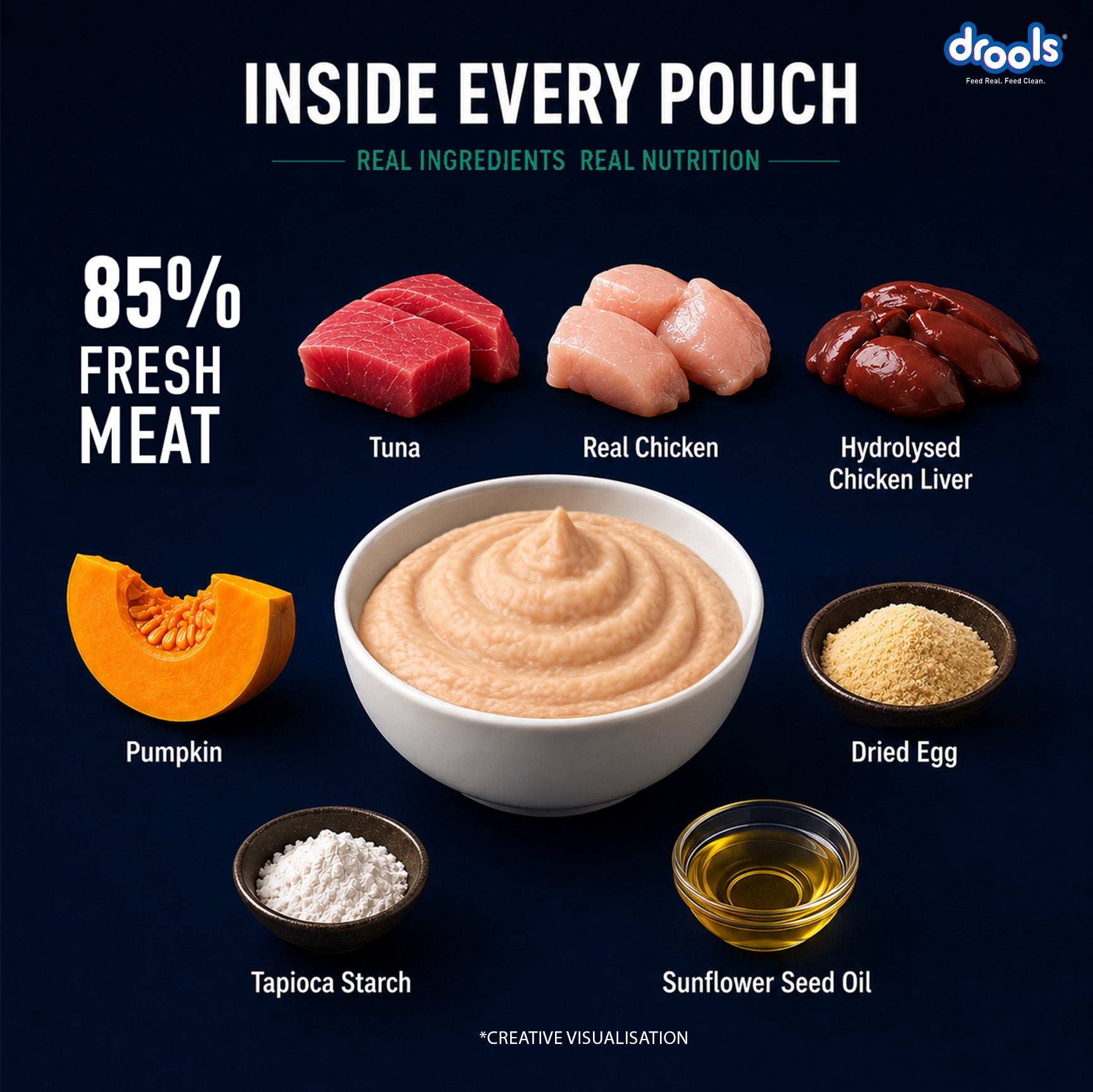 Drools Tuna Mousse Adult Cat Wet Food image 7