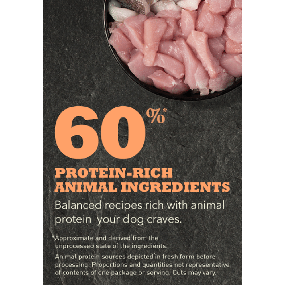 Acana Puppy Dog Dry Food (All Breeds) image 4
