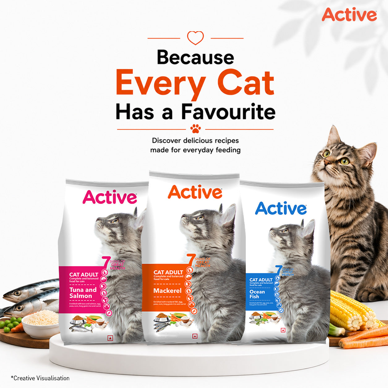 Active Mackerel Adult Cat Dry Food (Buy 1 Get 1) image 9