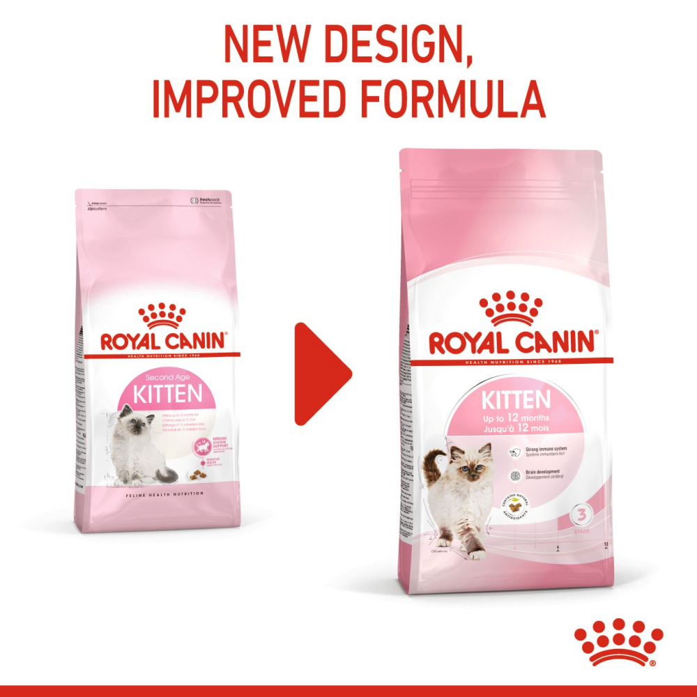 Royal Canin Kitten Cat Dry and Wet Food Combo image 7