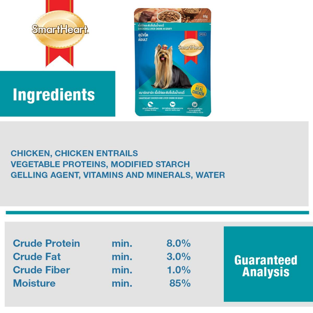 SmartHeart Chicken & Liver Chunks in Gravy Adult Dog Wet Food image 3